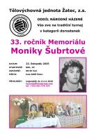 Memoriál Moniky Šubrtové 1